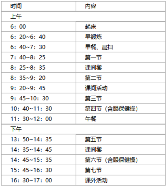 昆山10 所初中作息时间表!你家孩子要几点起床?