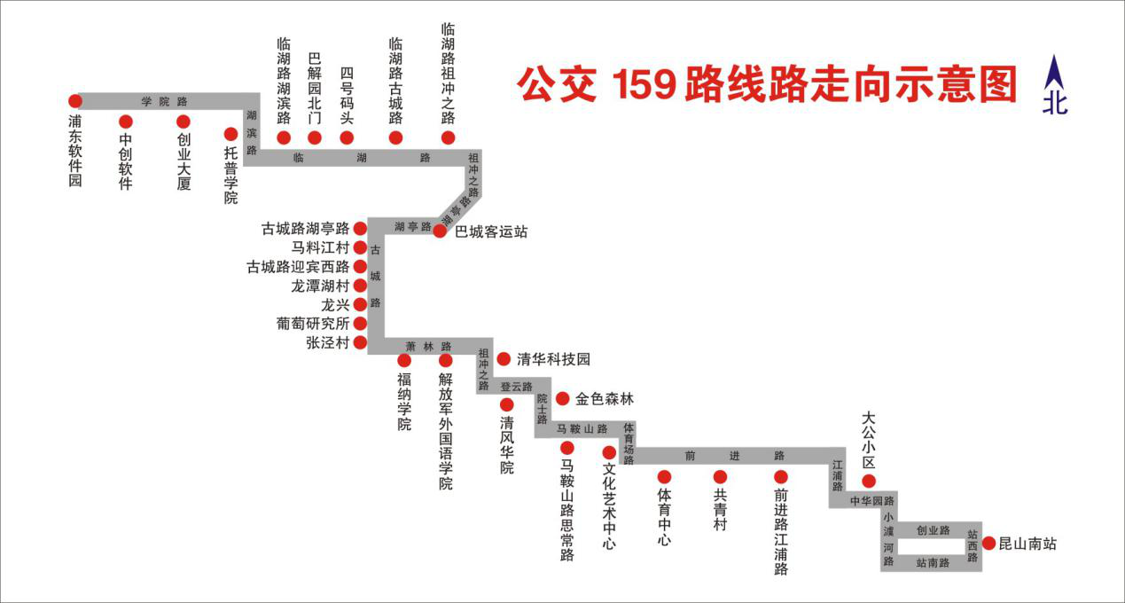 159路线路走向示意图.png