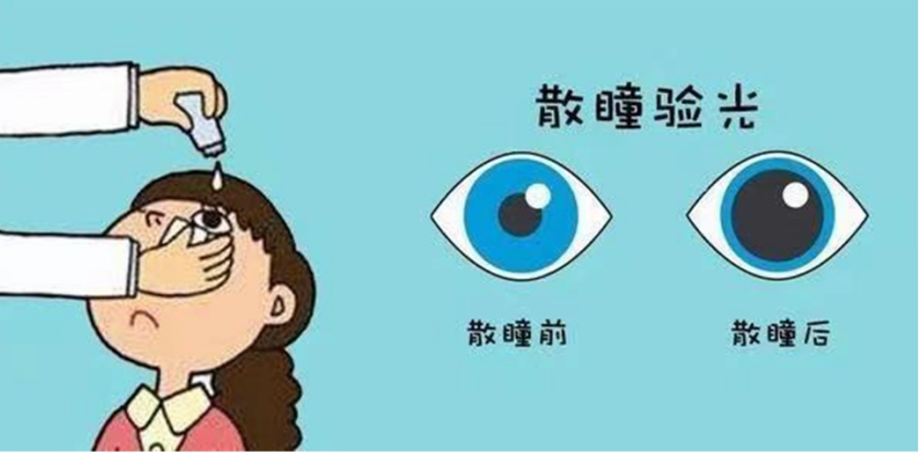 好消息昆山市一医院开设眼科验光门诊啦