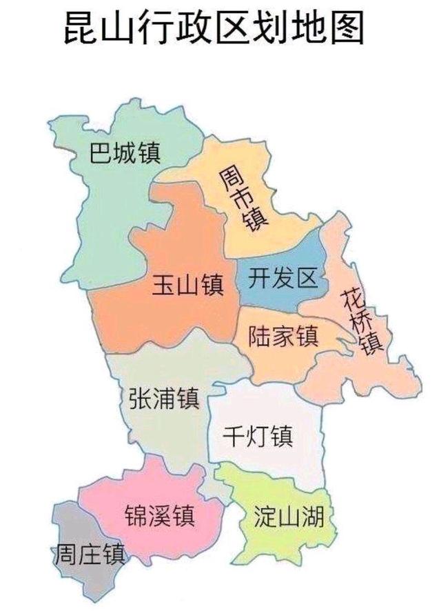 昆山市8月份各区域房价排名玉山第一巴城第二周庄最低