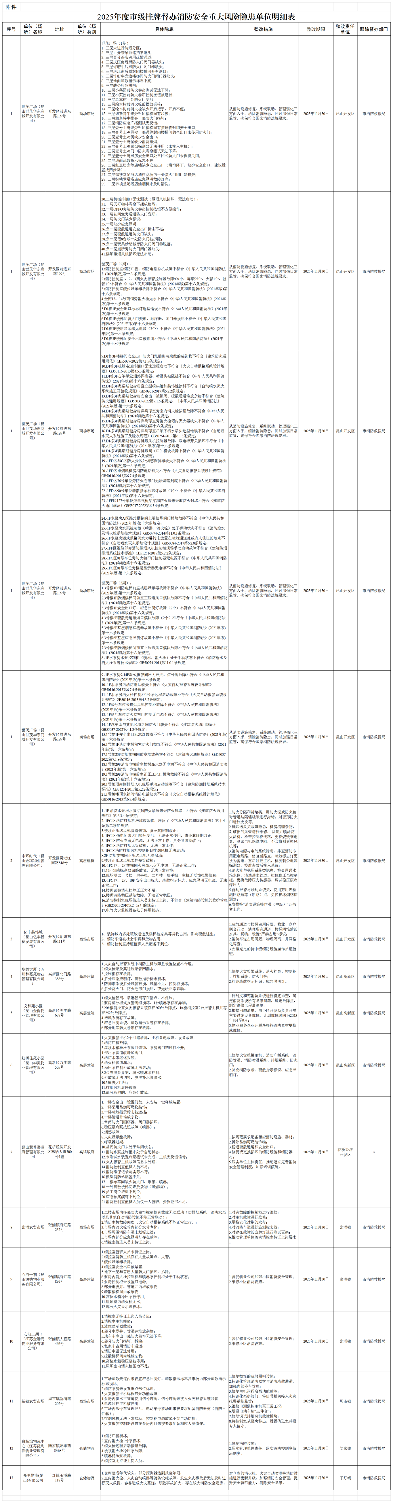 112ad1f76805482c901fbd41c0c7299b_Sheet1.png