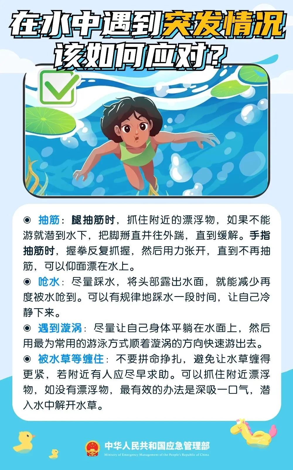 DƬ