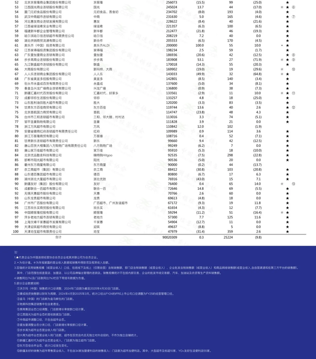 mmexport1752132932600.png