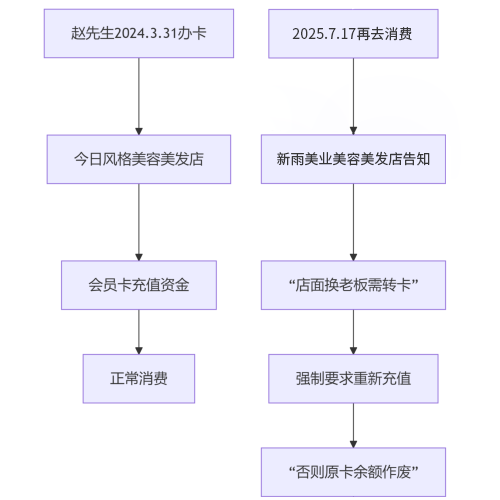 521b881b3e7c3fed3e836d5ed11ca6b.png