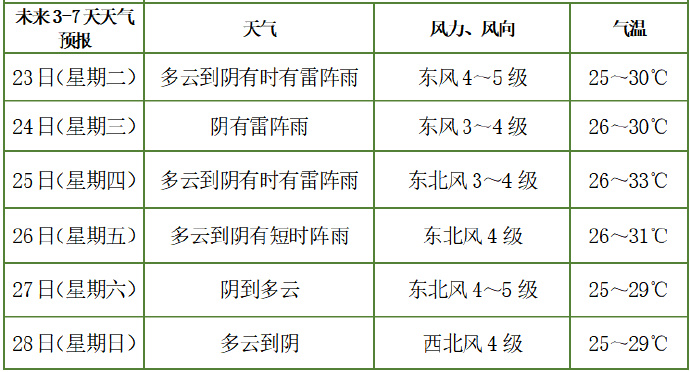 80ed9f28gy1i5lca0v5tgj20kp0c60zd.jpg
