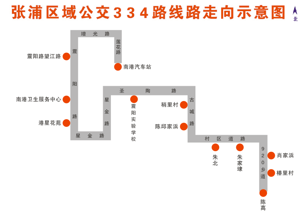 恢复圣陶路段原线路走向 调整后停靠站点:南港汽车站,震阳路望江路,南