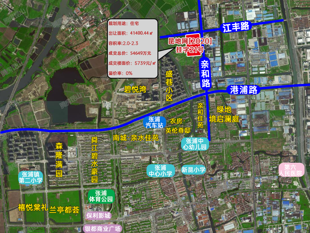 城西又一住宅地塊成交,附2021崑山最新土拍行情