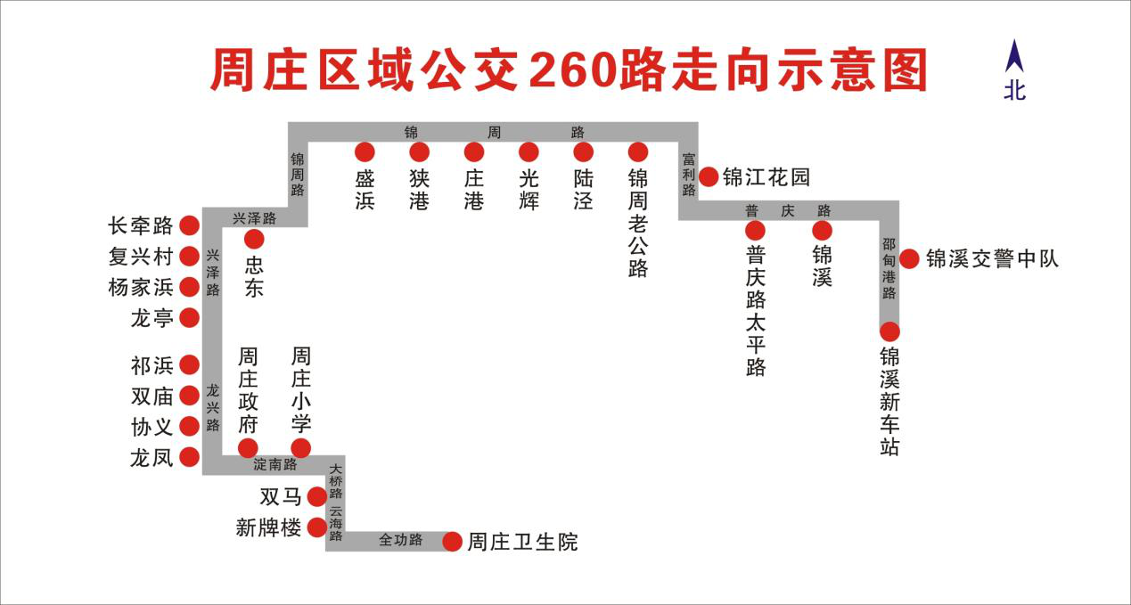 260公交车路线路线图图片