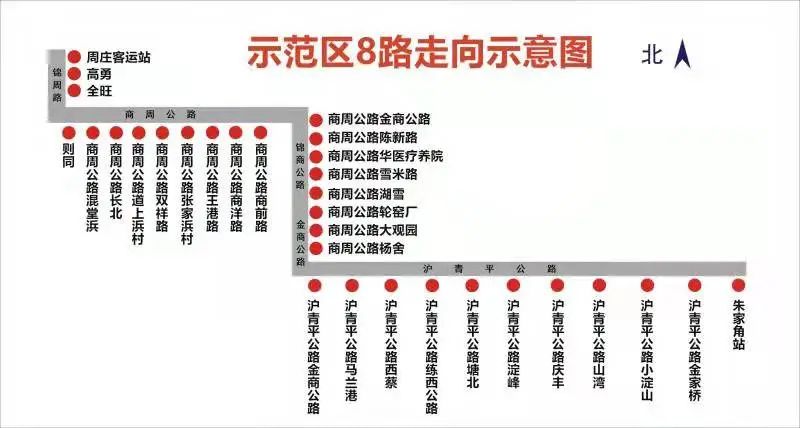 昆山新增一条跨省公交线路示范区8路