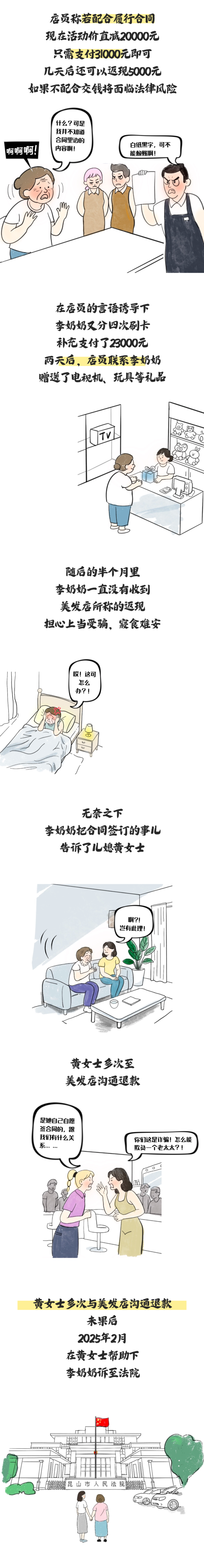DƬ