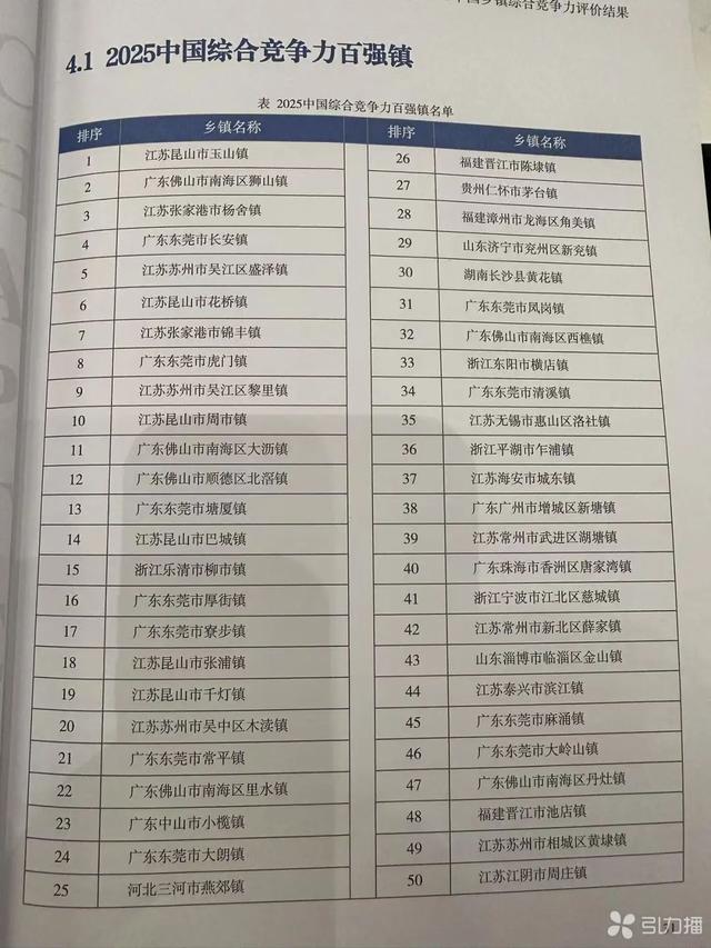 DƬ