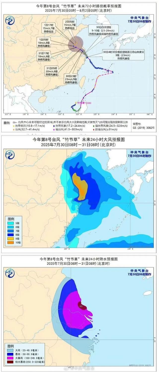 DƬ