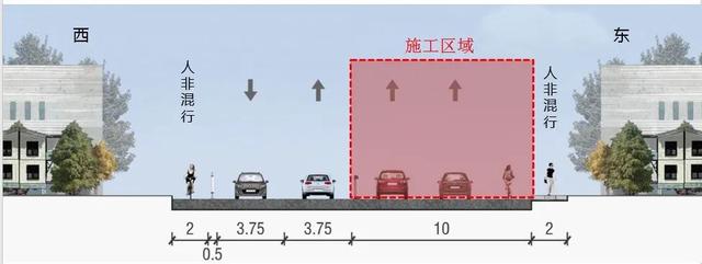 04 东半幅断面图.png