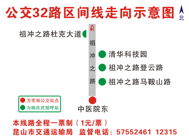 32路.png